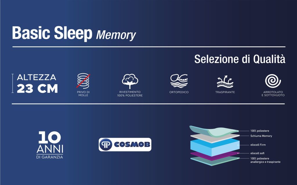 Mondo Convenienza Basic Sleep, scheda con altezza 23 cm e caratteristiche