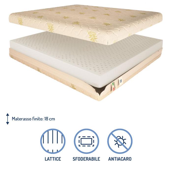 Baldiflex Lattice 18 con la fodera sollevata e altezza di 18 cm