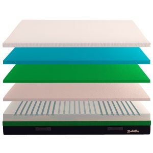 Baldiflex Mojito Top
