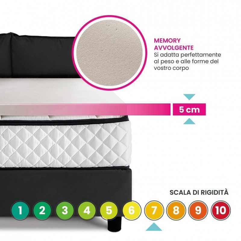 Geemma Star Foam Plus H5, altezza di 5 cm e scala di rigidità
