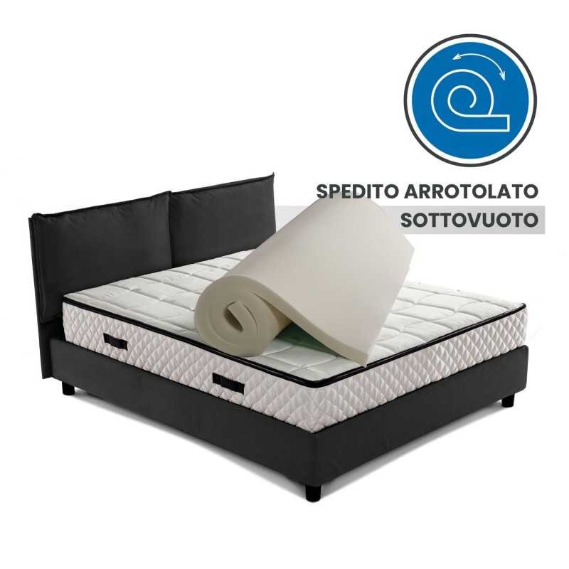 Geemma Topper Molto Rigido arrotolato come arriva sottovuoto