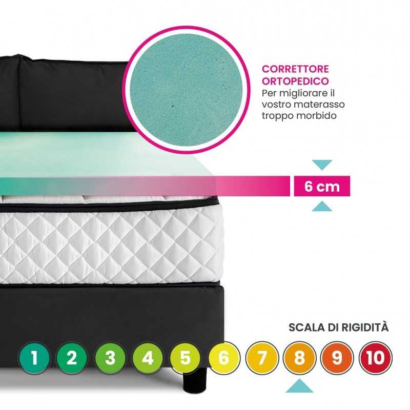 Geemma Topper Rigido Biogreen H6, altezza di 6 cm e scala di rigidità