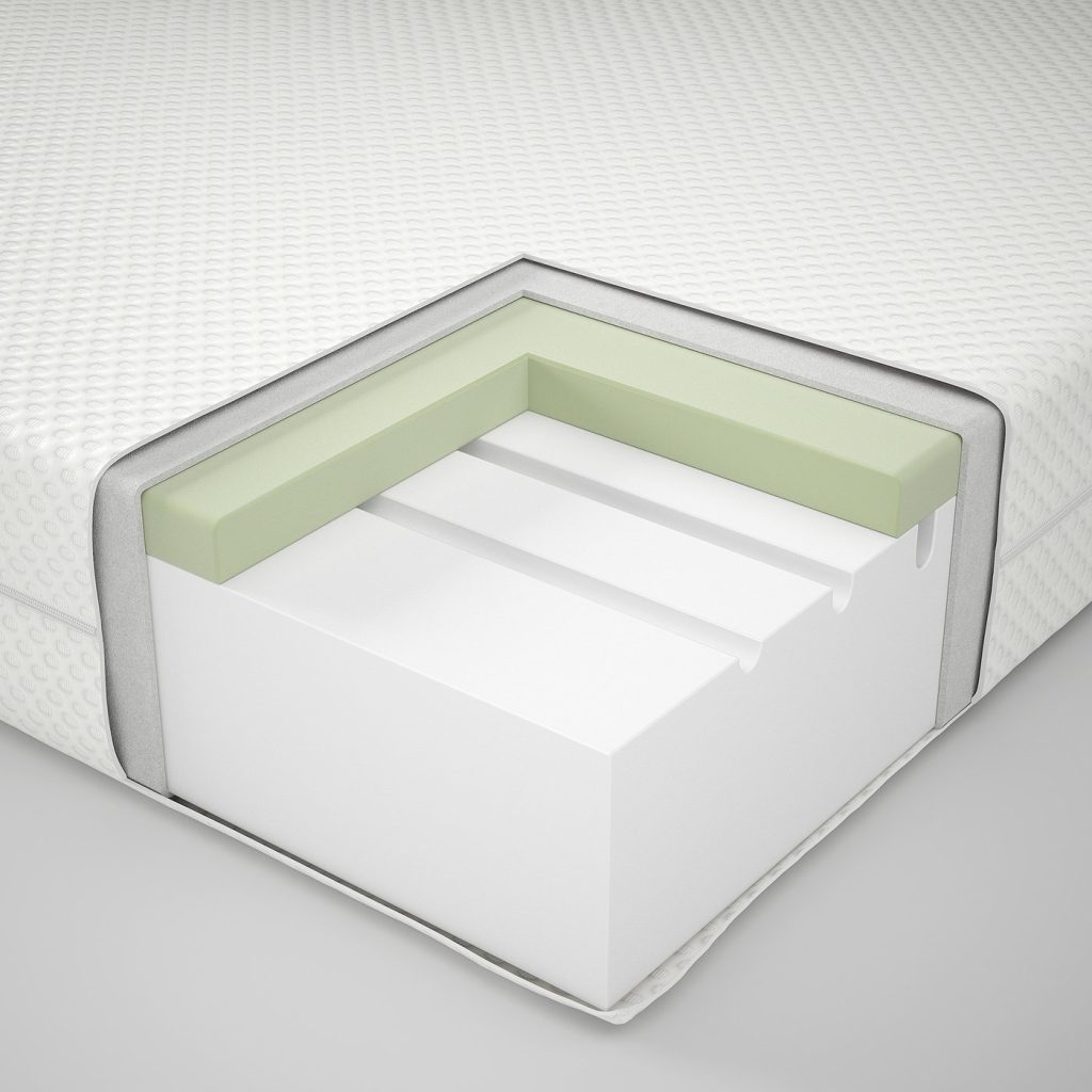 IKEA Åbygda – sezione che mostra gli strati interni