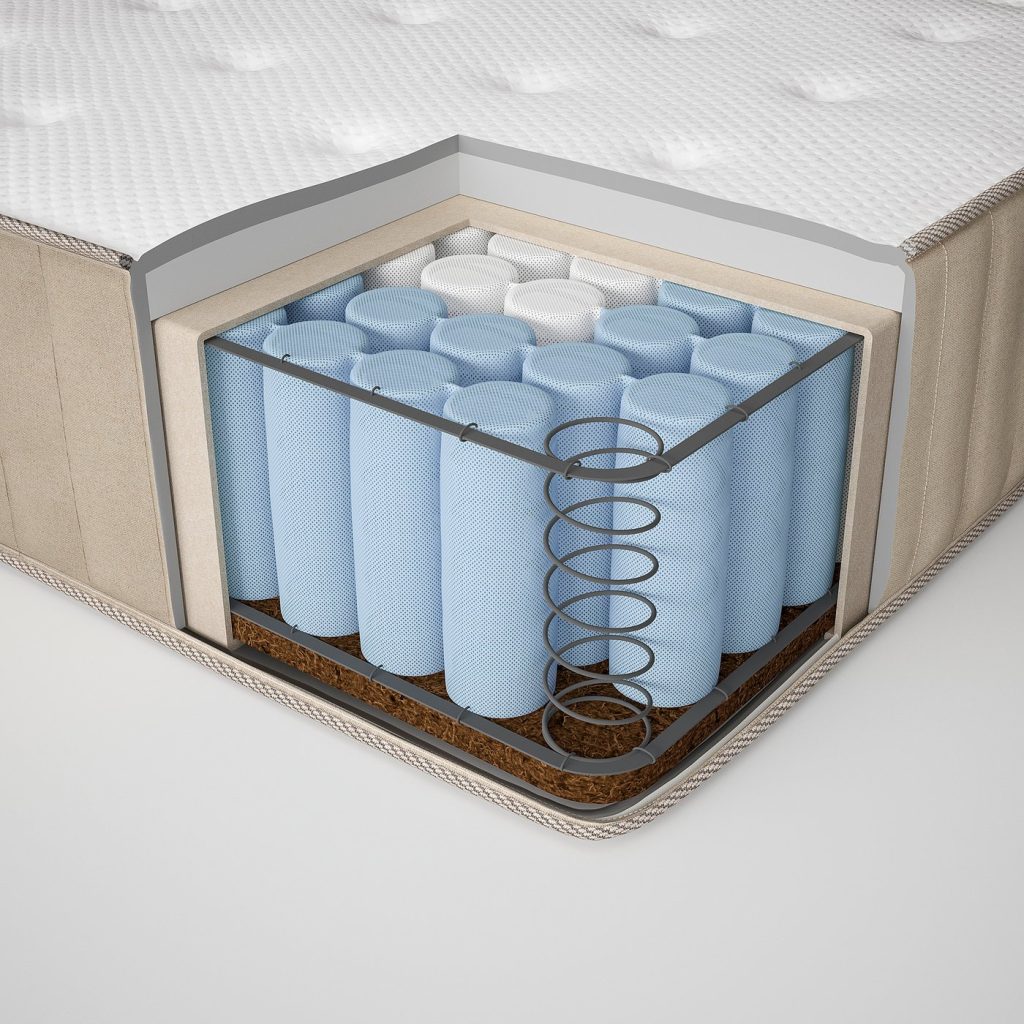 IKEA Vatneström – sezione che mostra gli strati interni