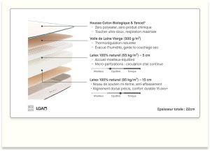 Kipli Lattice Naturale Premium