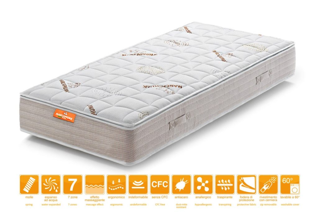 Marcapiuma Memory on Top 1600 rivestito Elements con le icone