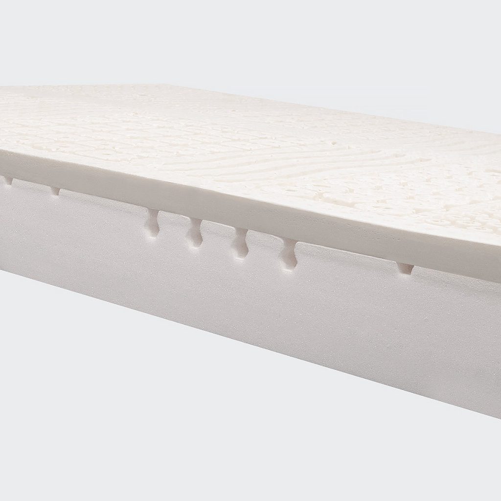 Marion Bio Comfort, bordo della lastra con fori di aerazione