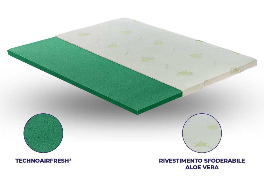 Lastra TechnoAirFresh e fodera all'aloe vera del topper da 10 cm Materassi e Doghe
