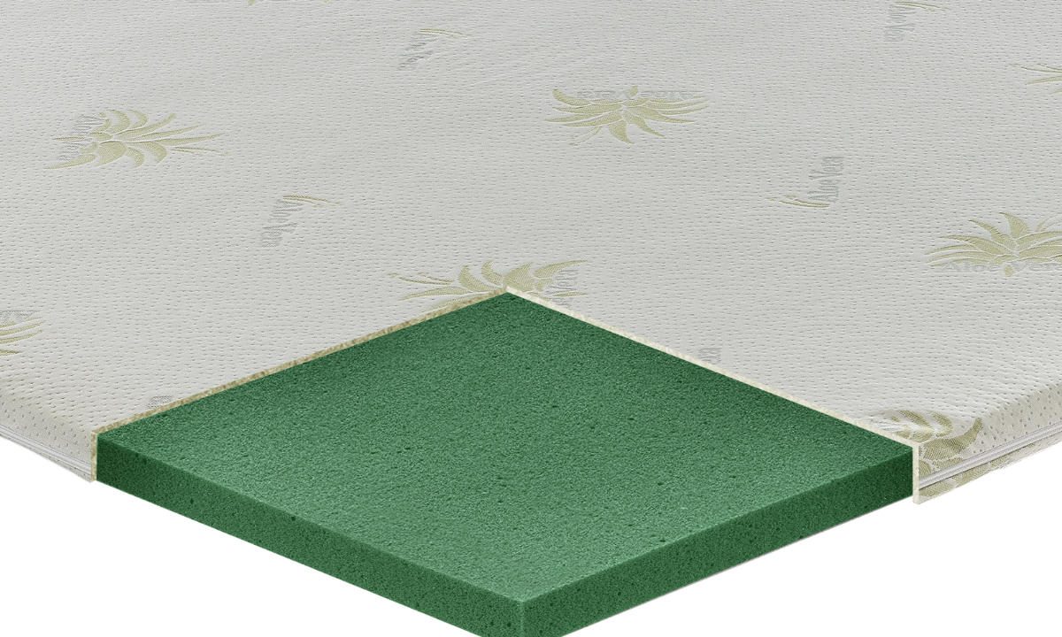 Materassiedoghe Topper TechnoAirFresh 10 cm