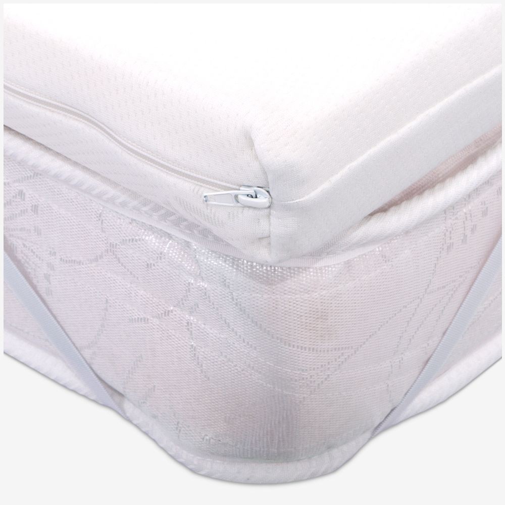 MiaSuite Waterfoam Aloe Vera H5, angolo con elastico sul materasso