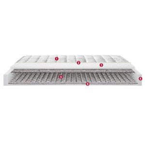 Permaflex Classic