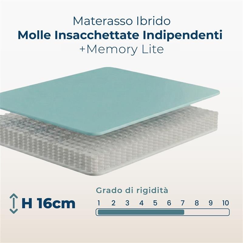 Sleephome Vaniglia 16 cm, molle insacchettate e grado di rigidità