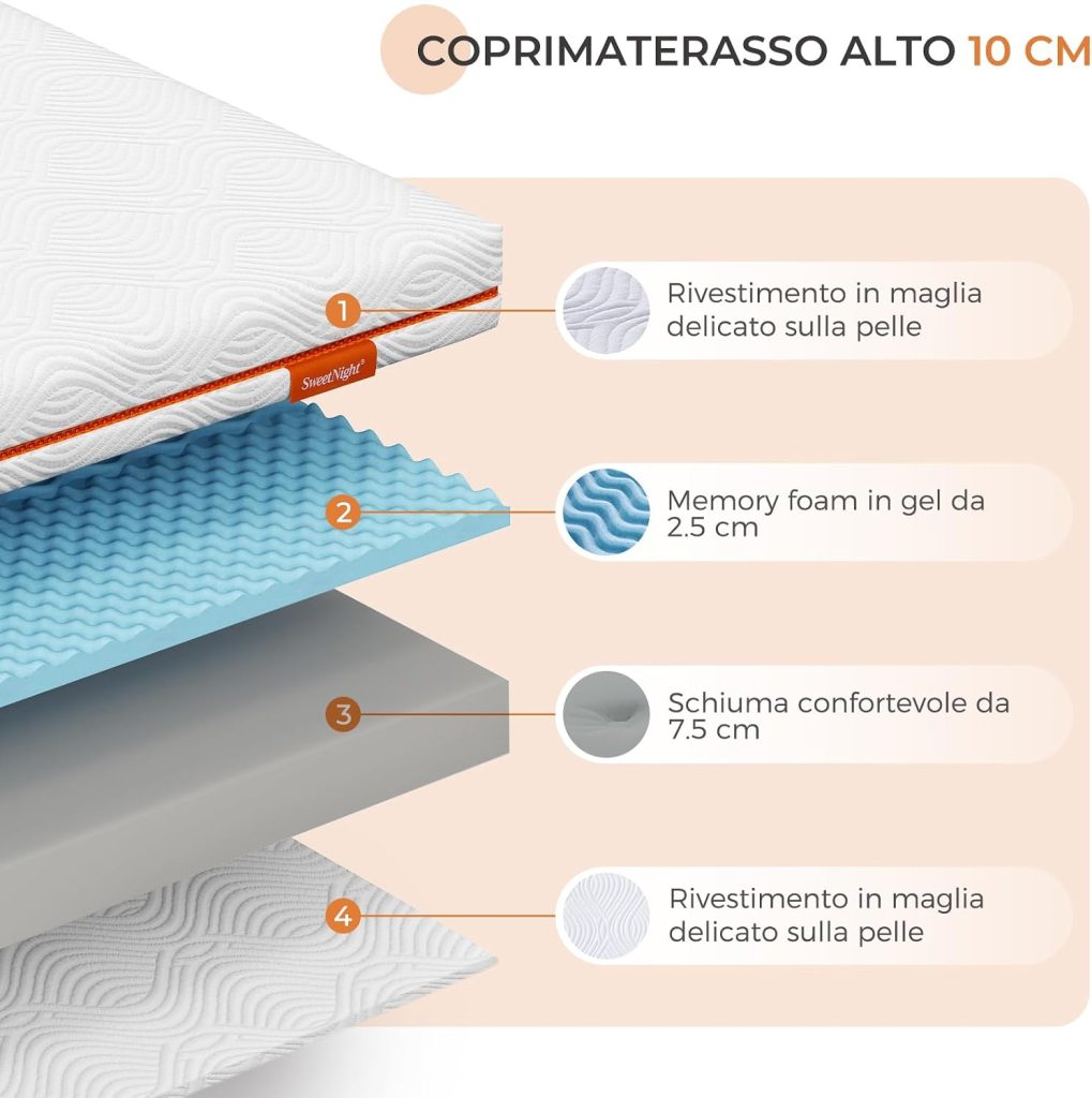 Sweetnight topper 10 cm – strati di memory foam in gel e schiuma comfort