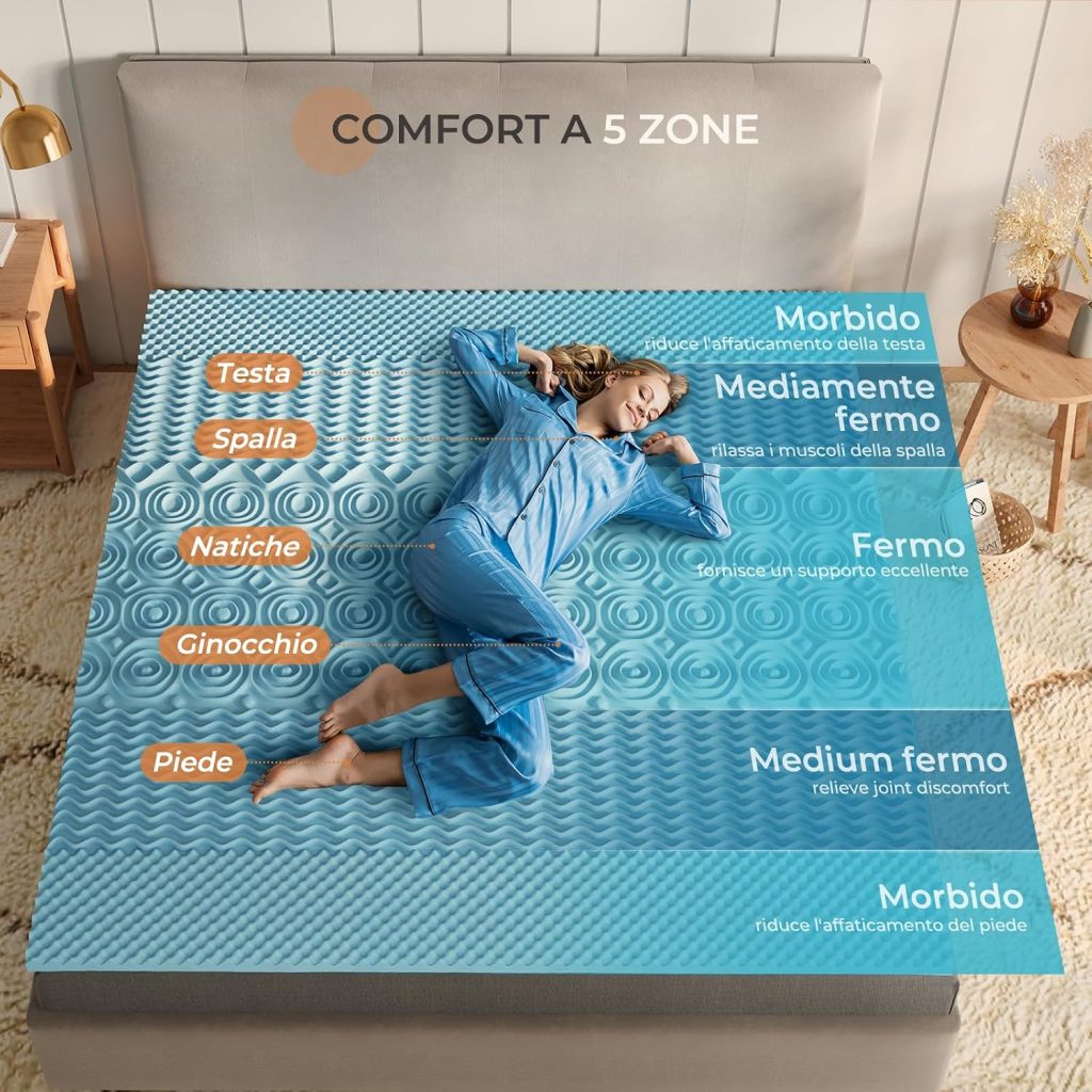 Sweetnight topper 10 cm – memory foam blu con le 5 zone di comfort