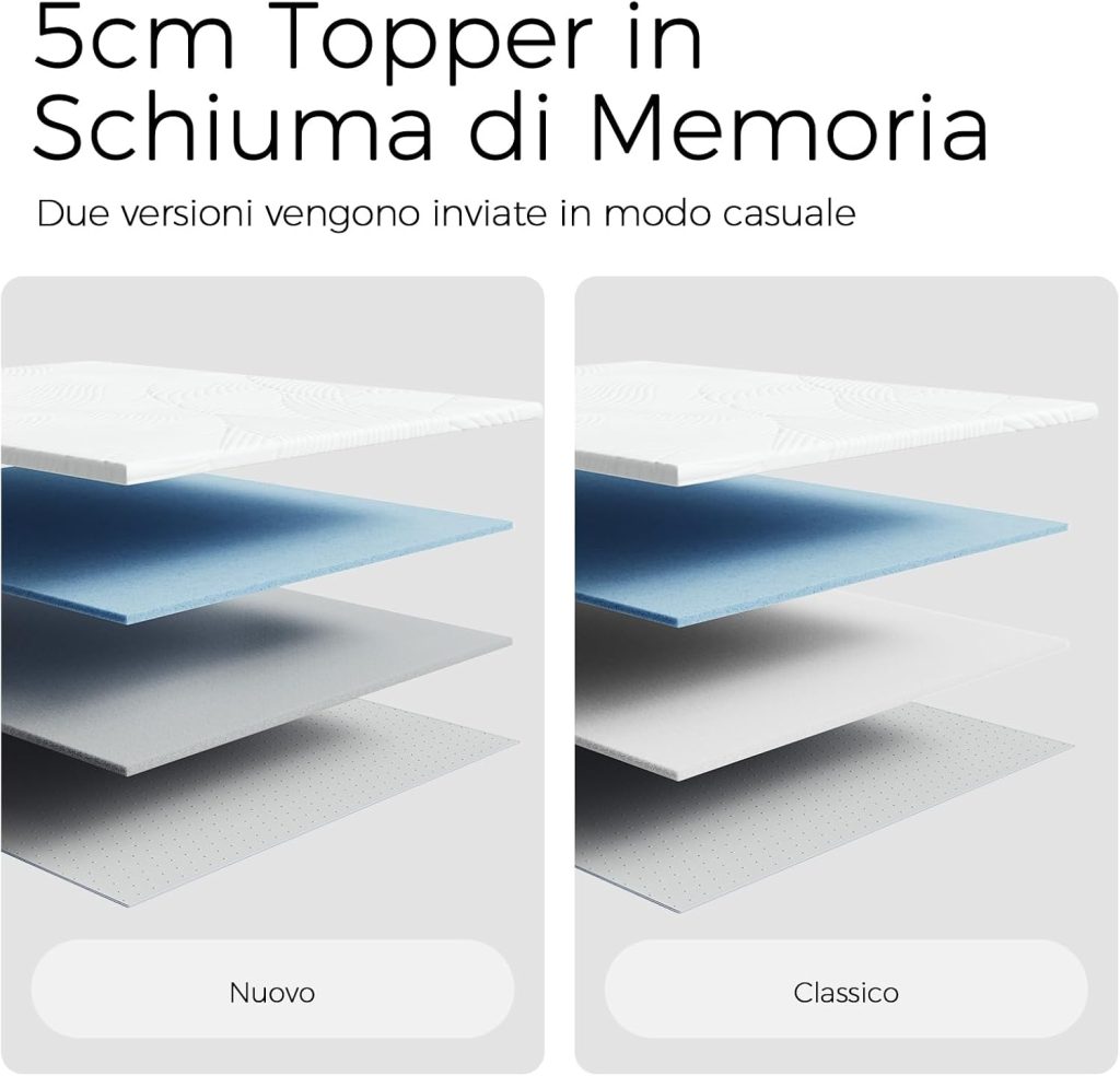 Sweetnight topper 5 cm – schema degli strati delle versioni Nuovo e Classico
