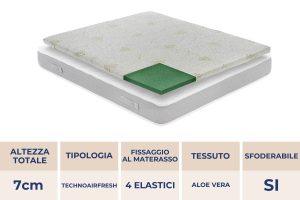 Materassiedoghe Topper TechnoAirFresh 7 cm