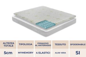 Materassiedoghe Topper 9 zone