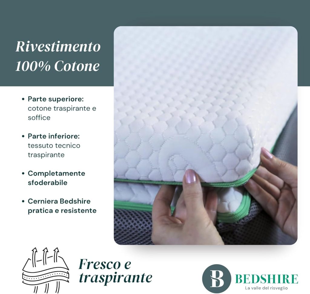 Topper Bedshire, fodera in cotone aperta con la cerniera