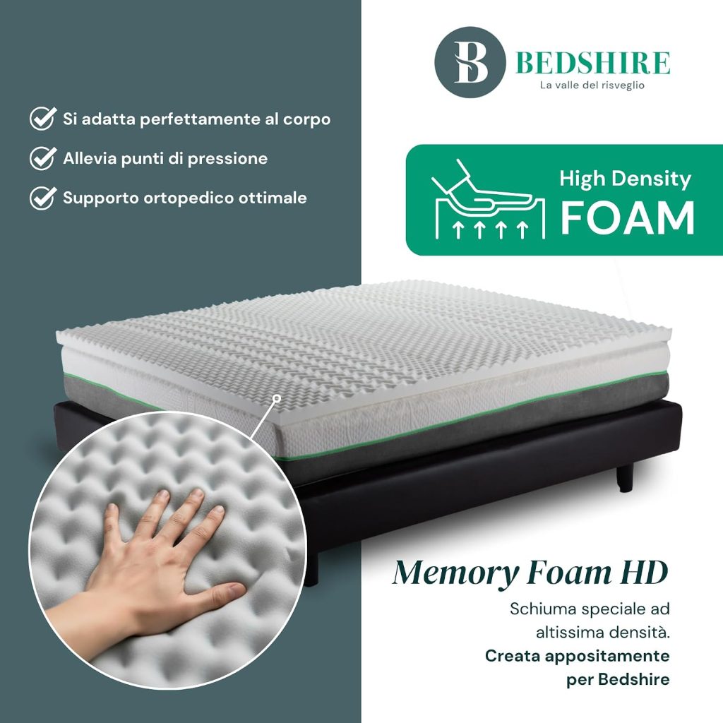Topper Bedshire, illustrazione dello strato in memory foam HD a rilievi